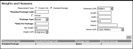 Weights and Measures Section