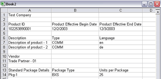 Sample Product Spreadsheet