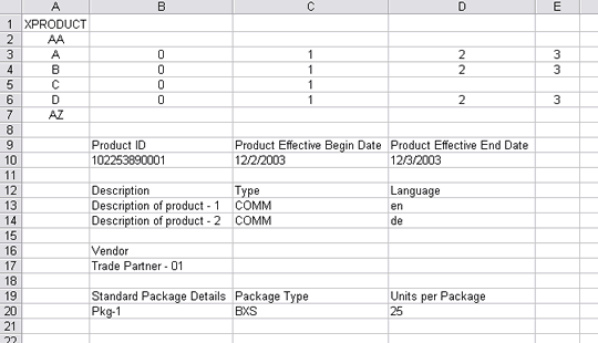 Section codes and Field IDs