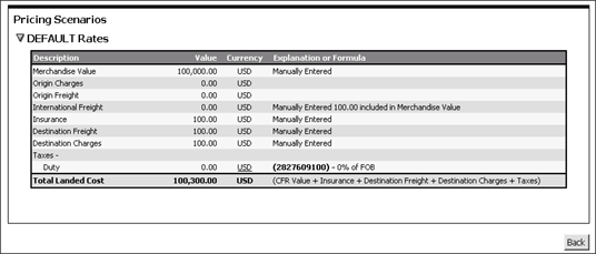 Detailed Landed Cost Results