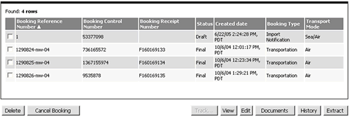 Sample List-view