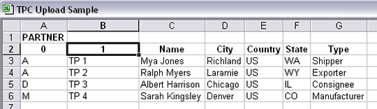 Fill in Field ID and database values for the column