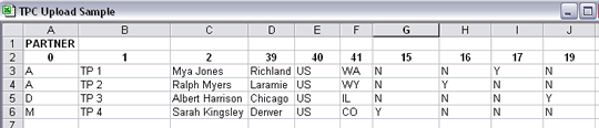 Replace all Row 2 Titles with Field IDs and all Columns with Database Values