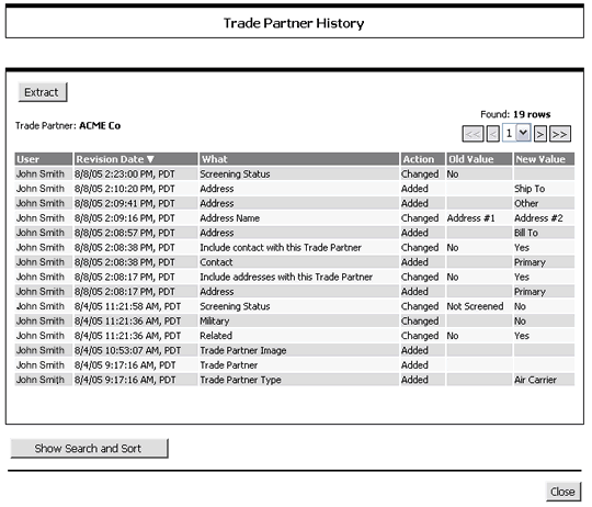 Sample Trade Partner History