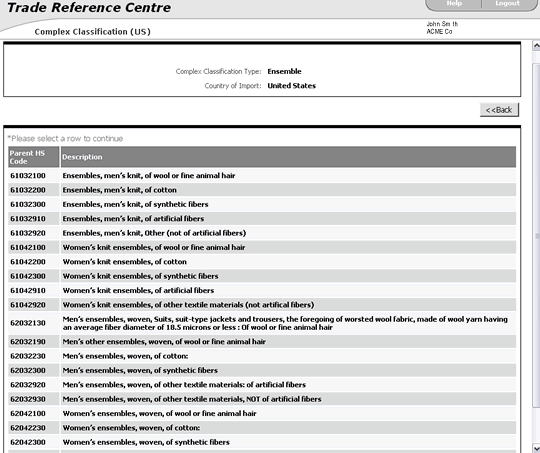 Complex HS Classification Results page