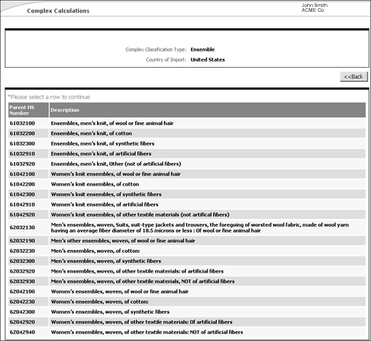 Parent HS Numbers for Complex Calculation Type - Ensemble